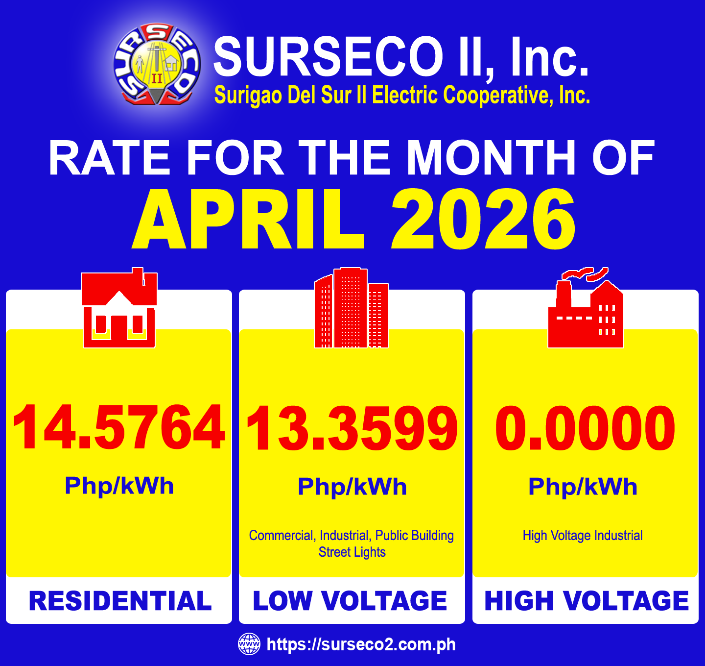 Rates for March 2026